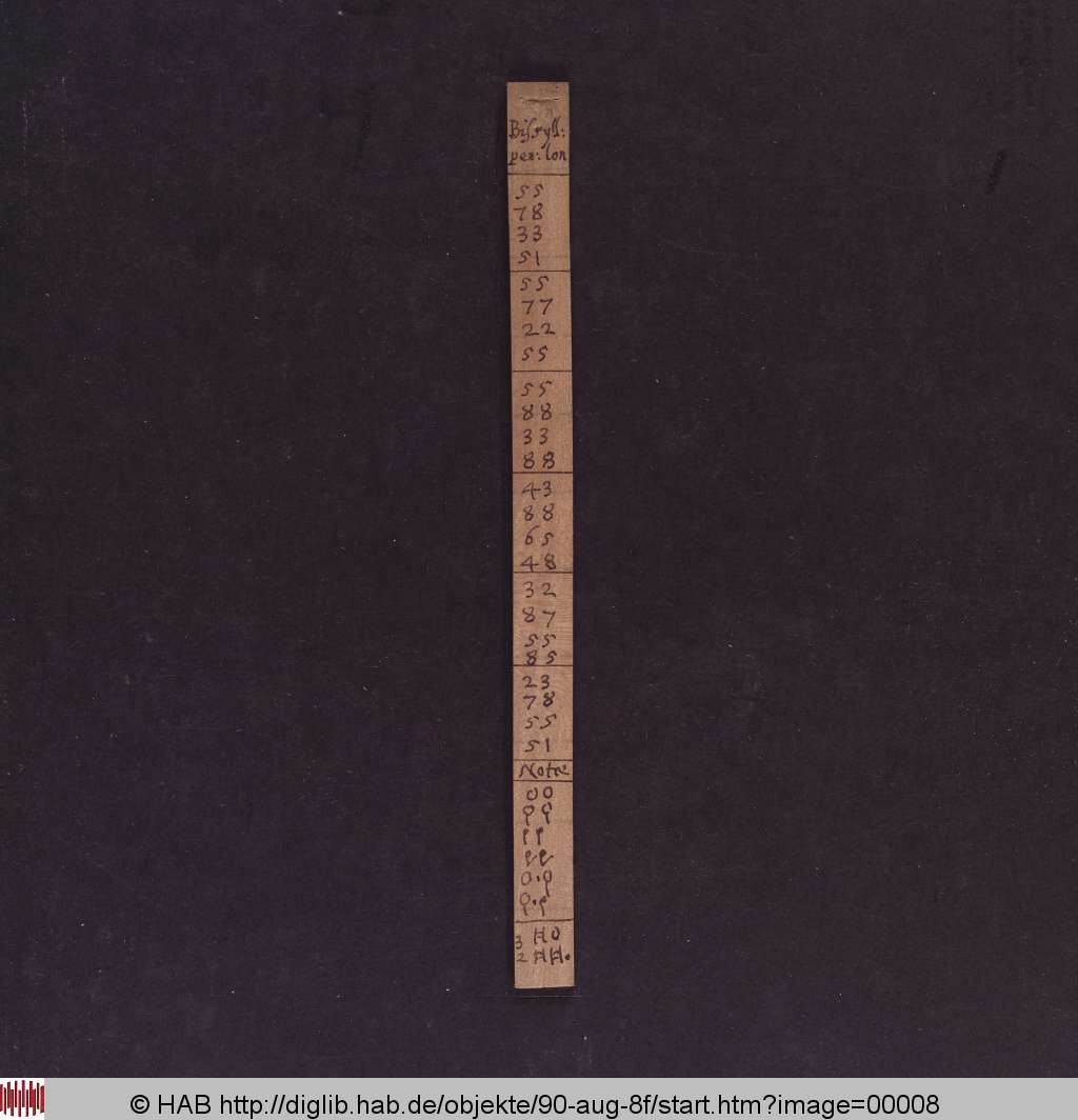 http://diglib.hab.de/mss/90-aug-8f/00008.jpg