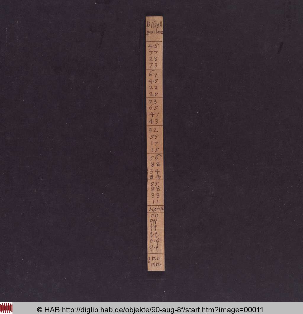 http://diglib.hab.de/mss/90-aug-8f/00011.jpg