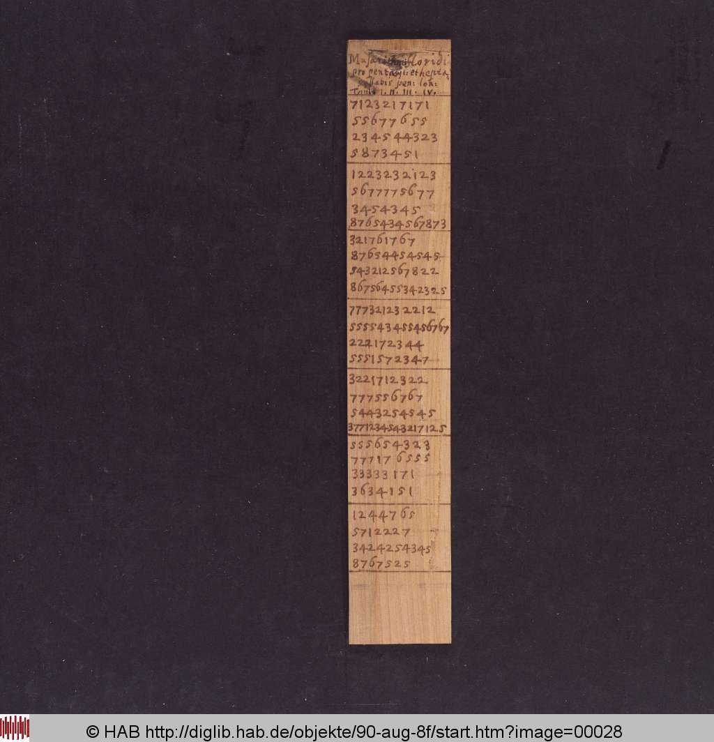 http://diglib.hab.de/mss/90-aug-8f/00028.jpg