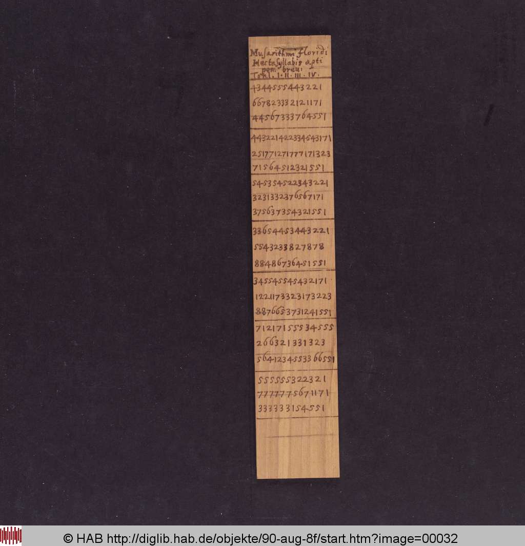 http://diglib.hab.de/mss/90-aug-8f/00032.jpg