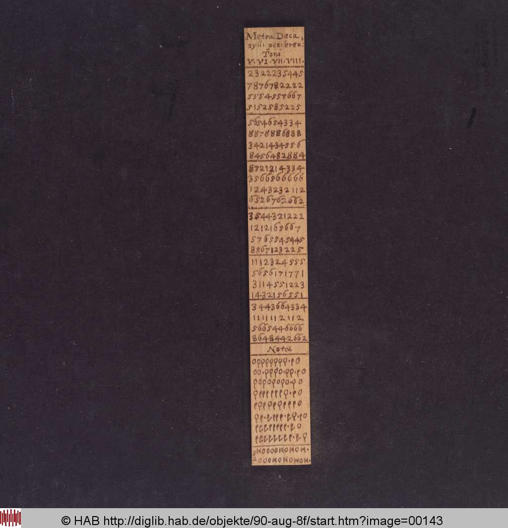 http://diglib.hab.de/mss/90-aug-8f/00143.jpg