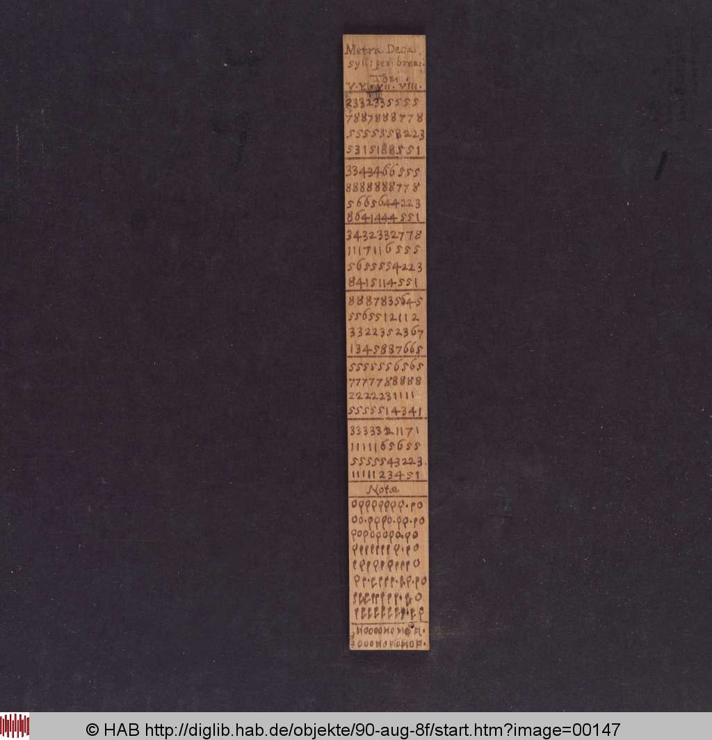 http://diglib.hab.de/mss/90-aug-8f/00147.jpg