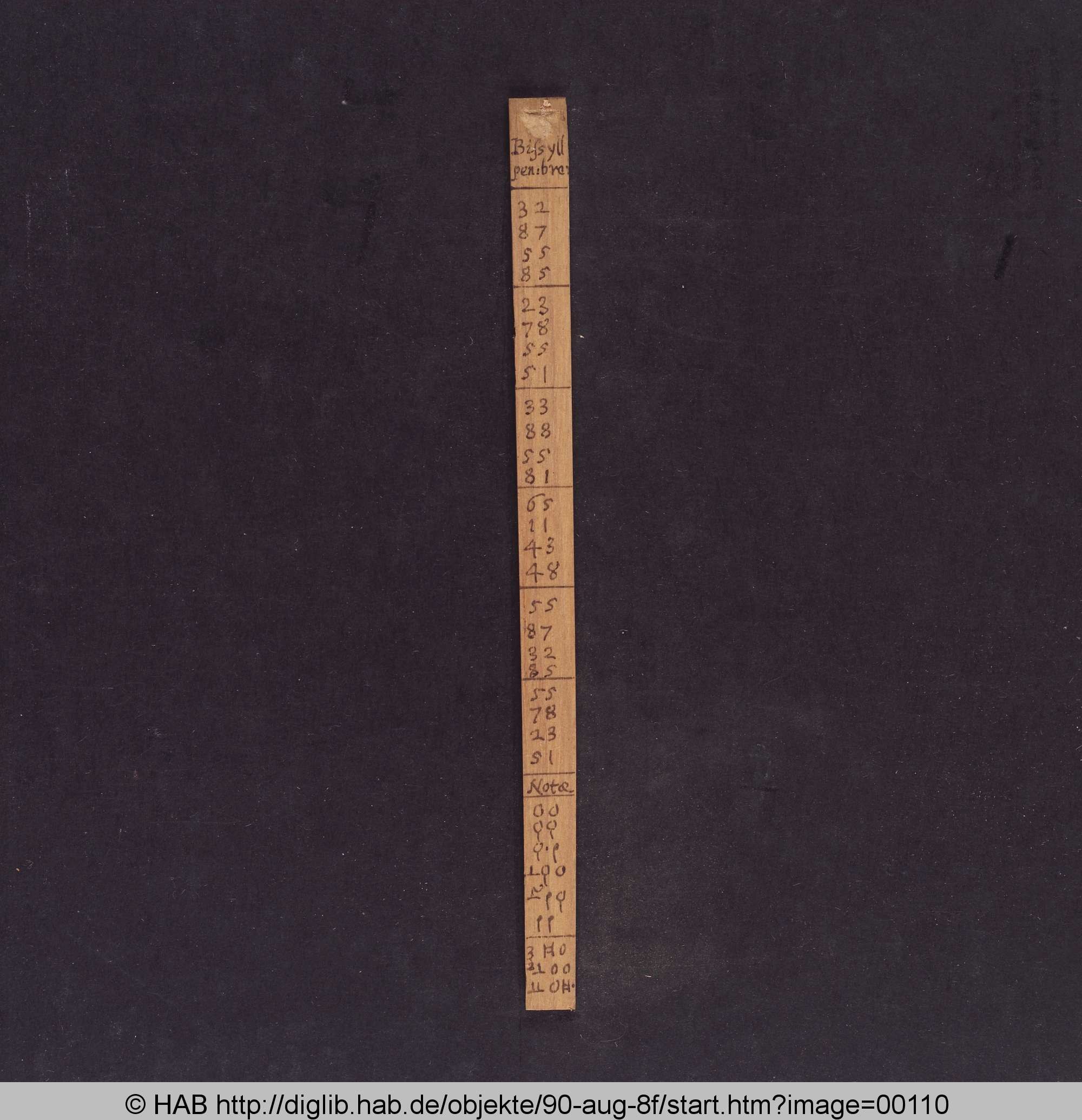 http://diglib.hab.de/mss/90-aug-8f/max/00110.jpg