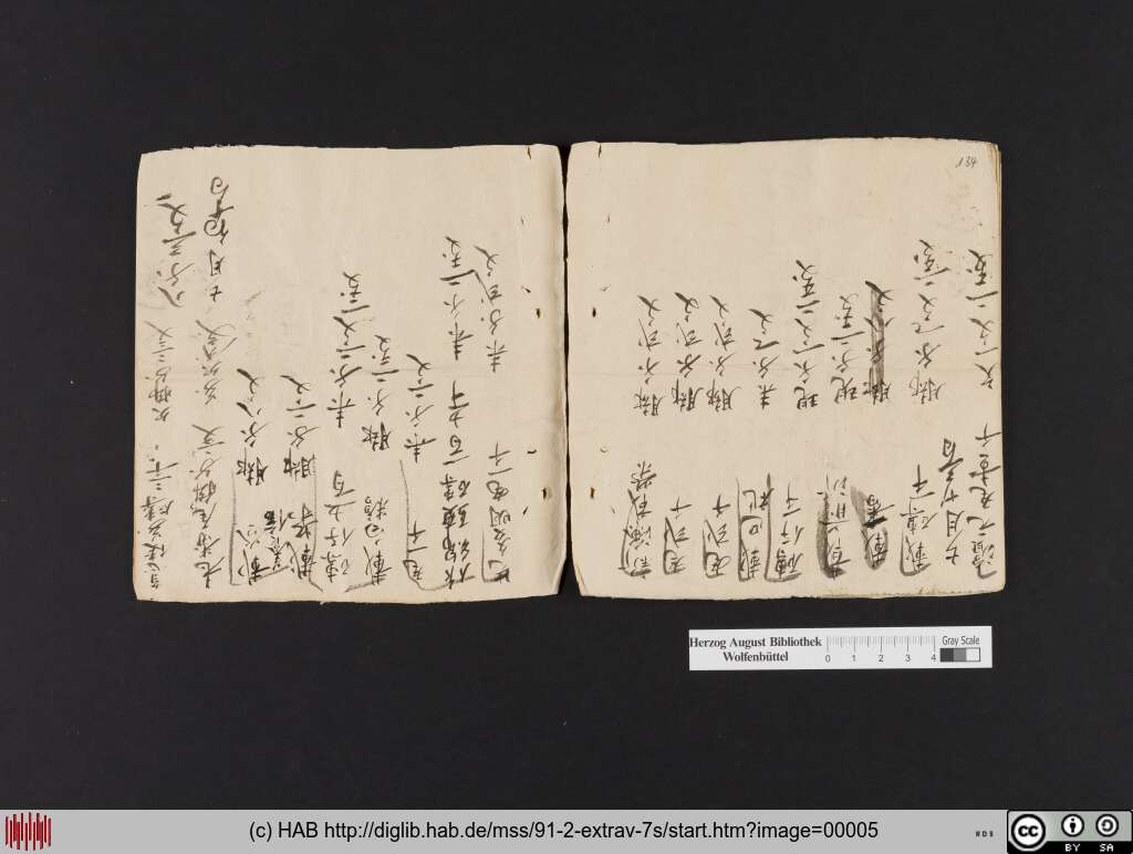 http://diglib.hab.de/mss/91-2-extrav-7s/00005.jpg