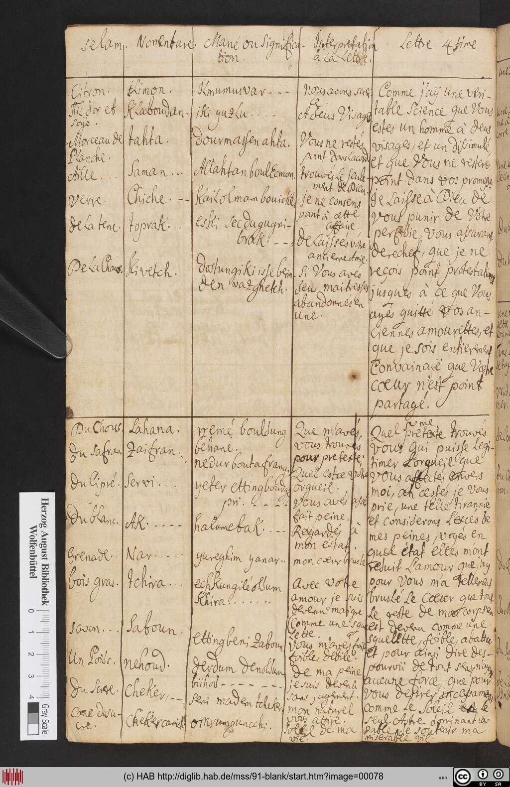 http://diglib.hab.de/mss/91-blank/00078.jpg