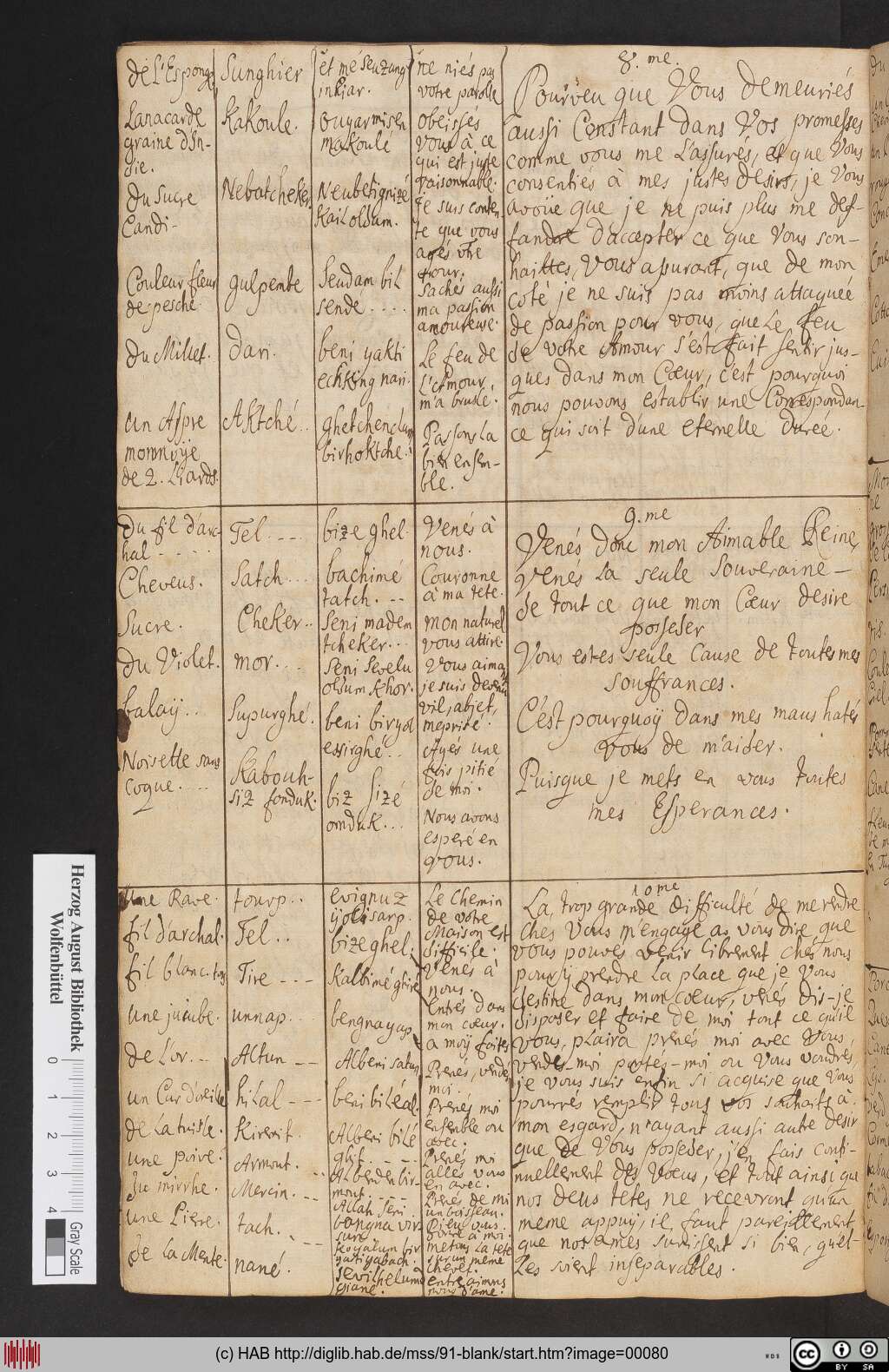 http://diglib.hab.de/mss/91-blank/00080.jpg