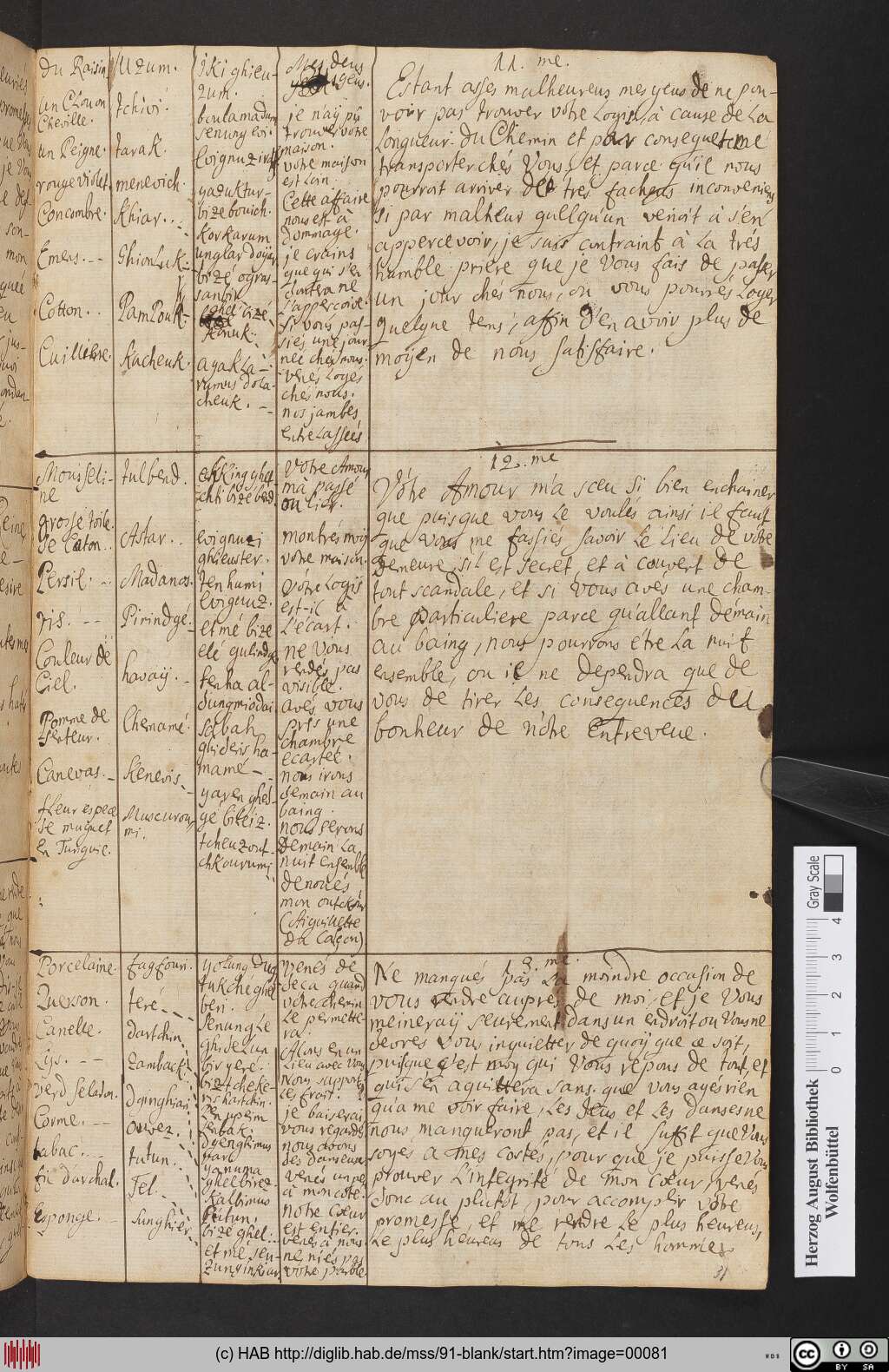 http://diglib.hab.de/mss/91-blank/00081.jpg