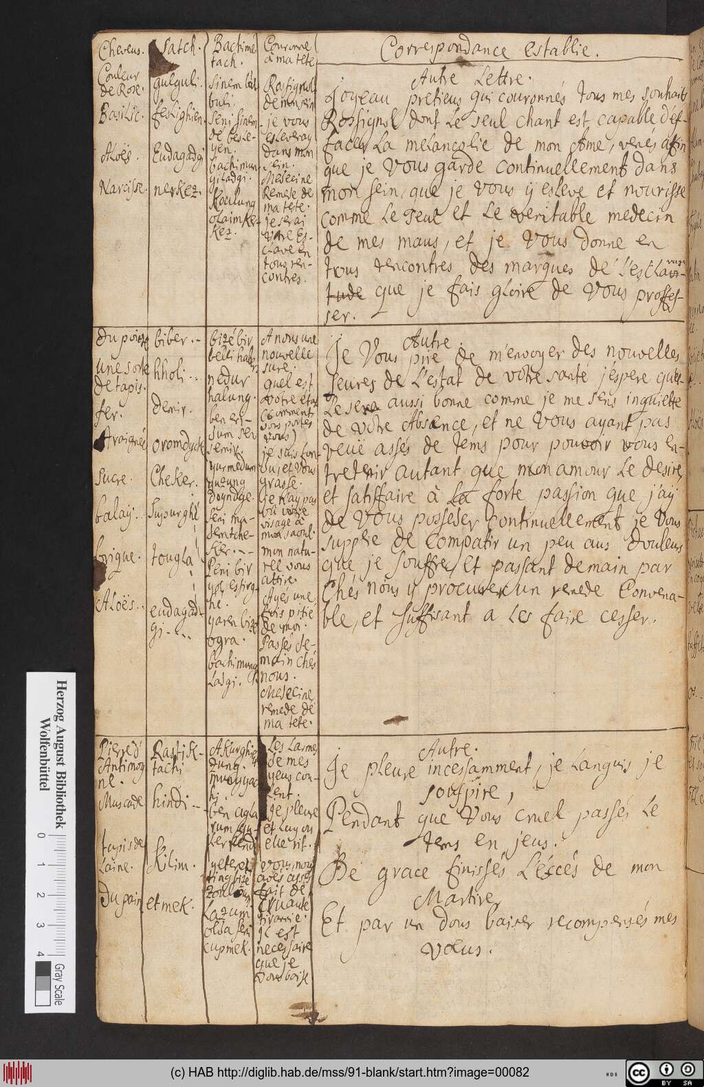 http://diglib.hab.de/mss/91-blank/00082.jpg