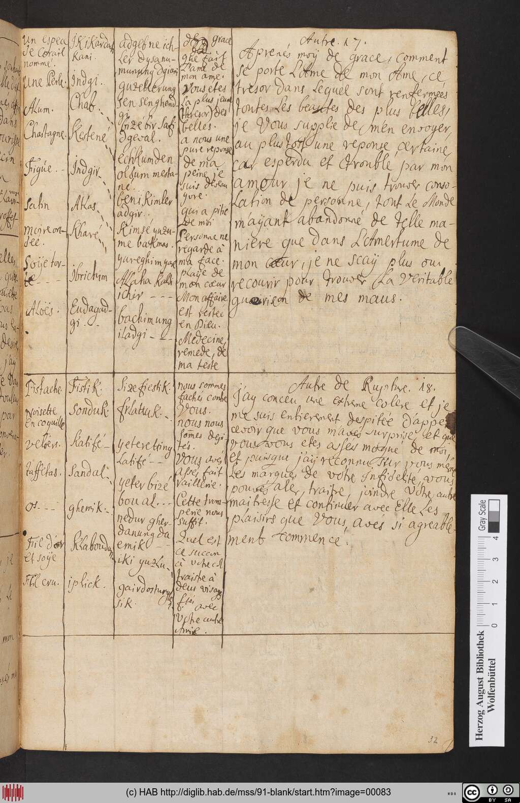 http://diglib.hab.de/mss/91-blank/00083.jpg