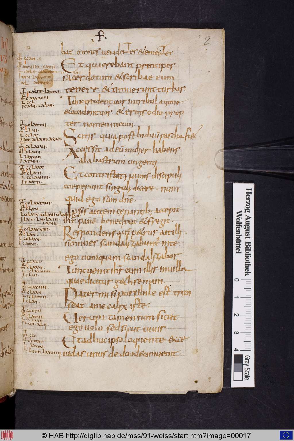 http://diglib.hab.de/mss/91-weiss/00017.jpg