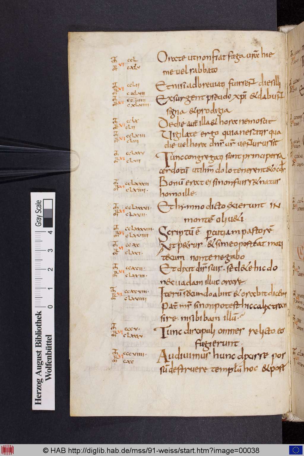 http://diglib.hab.de/mss/91-weiss/00038.jpg