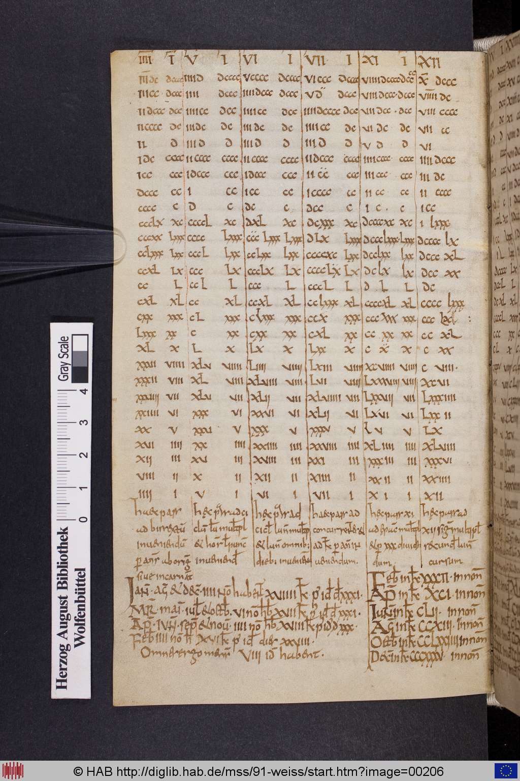 http://diglib.hab.de/mss/91-weiss/00206.jpg
