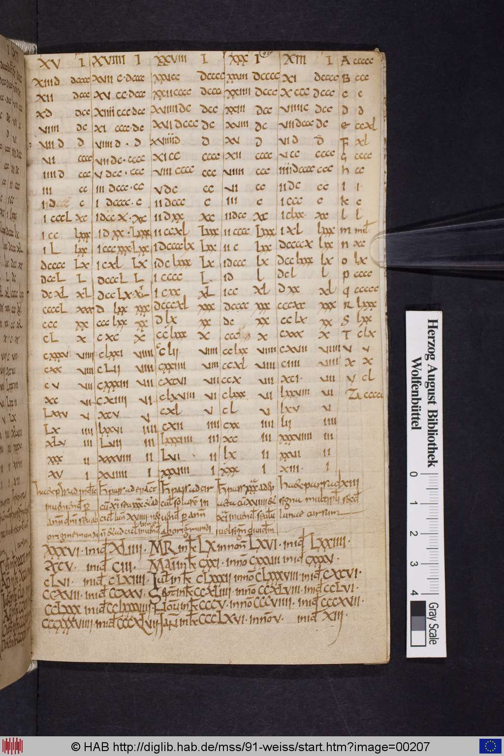 http://diglib.hab.de/mss/91-weiss/00207.jpg