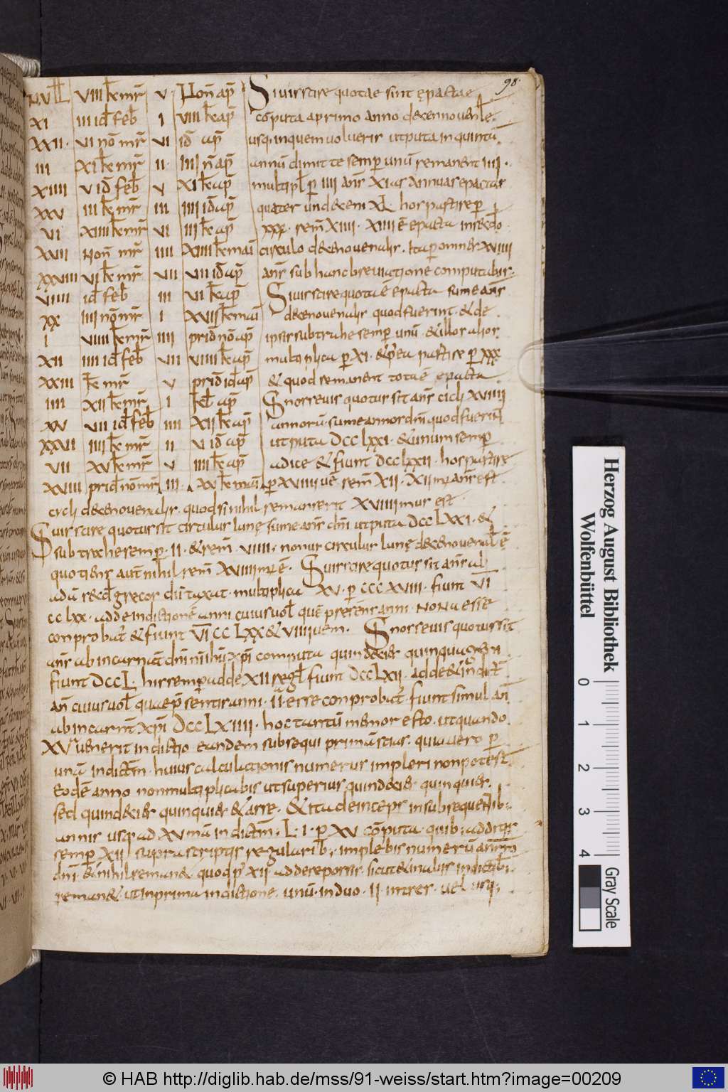 http://diglib.hab.de/mss/91-weiss/00209.jpg