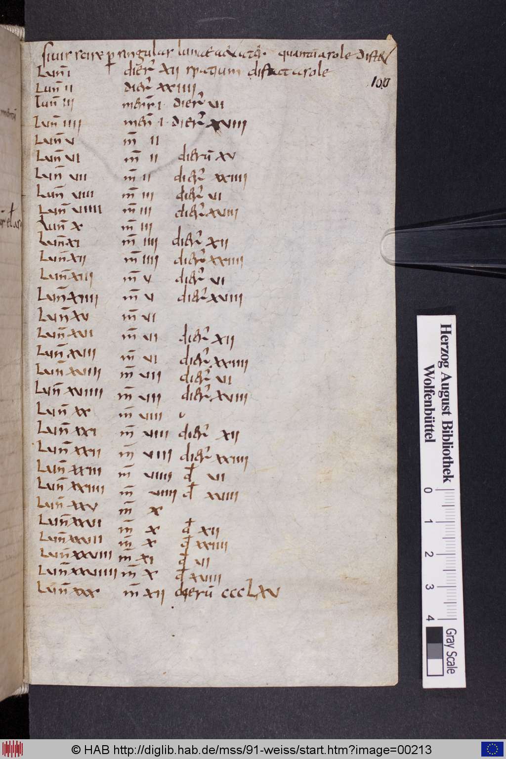 http://diglib.hab.de/mss/91-weiss/00213.jpg