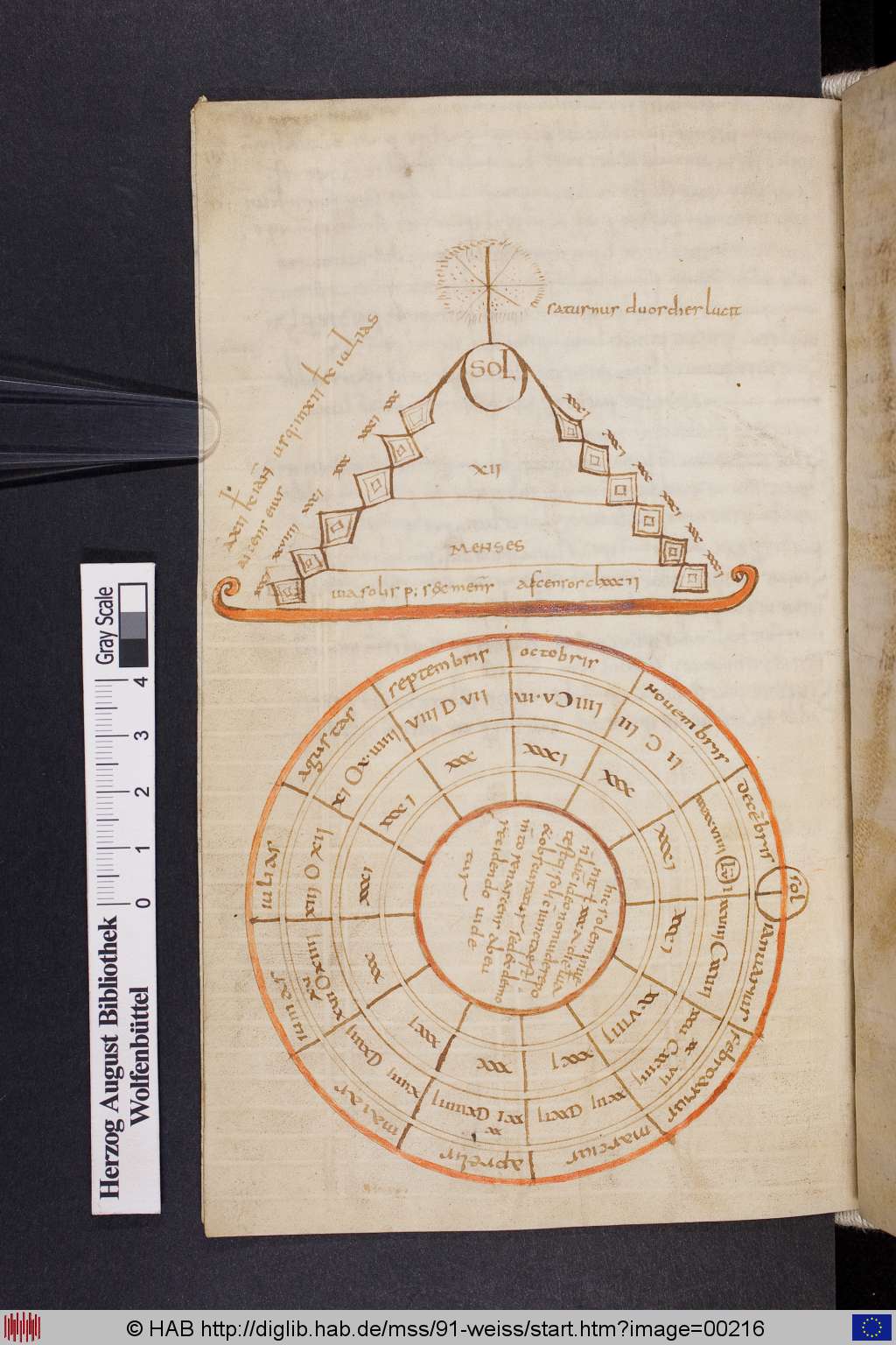 http://diglib.hab.de/mss/91-weiss/00216.jpg