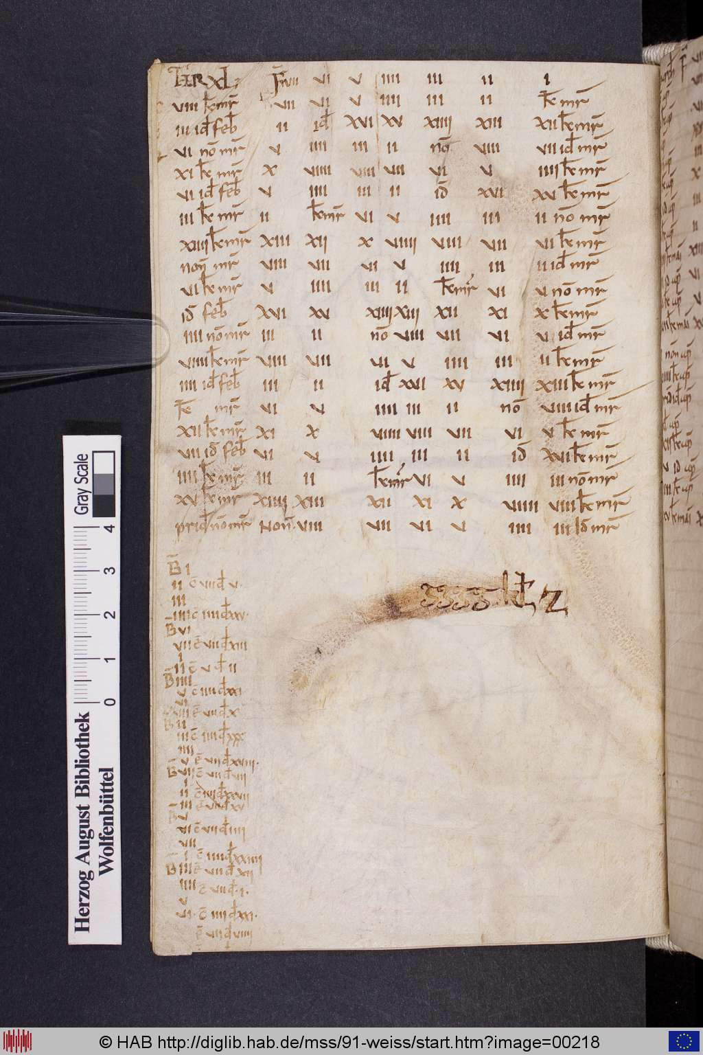 http://diglib.hab.de/mss/91-weiss/00218.jpg