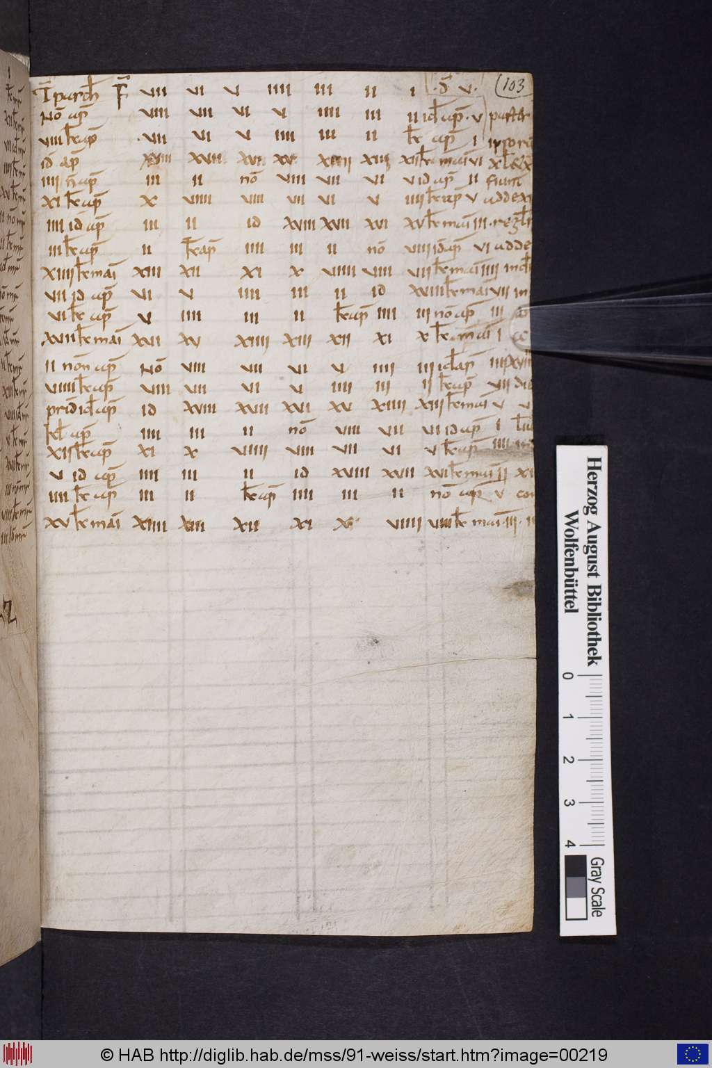 http://diglib.hab.de/mss/91-weiss/00219.jpg