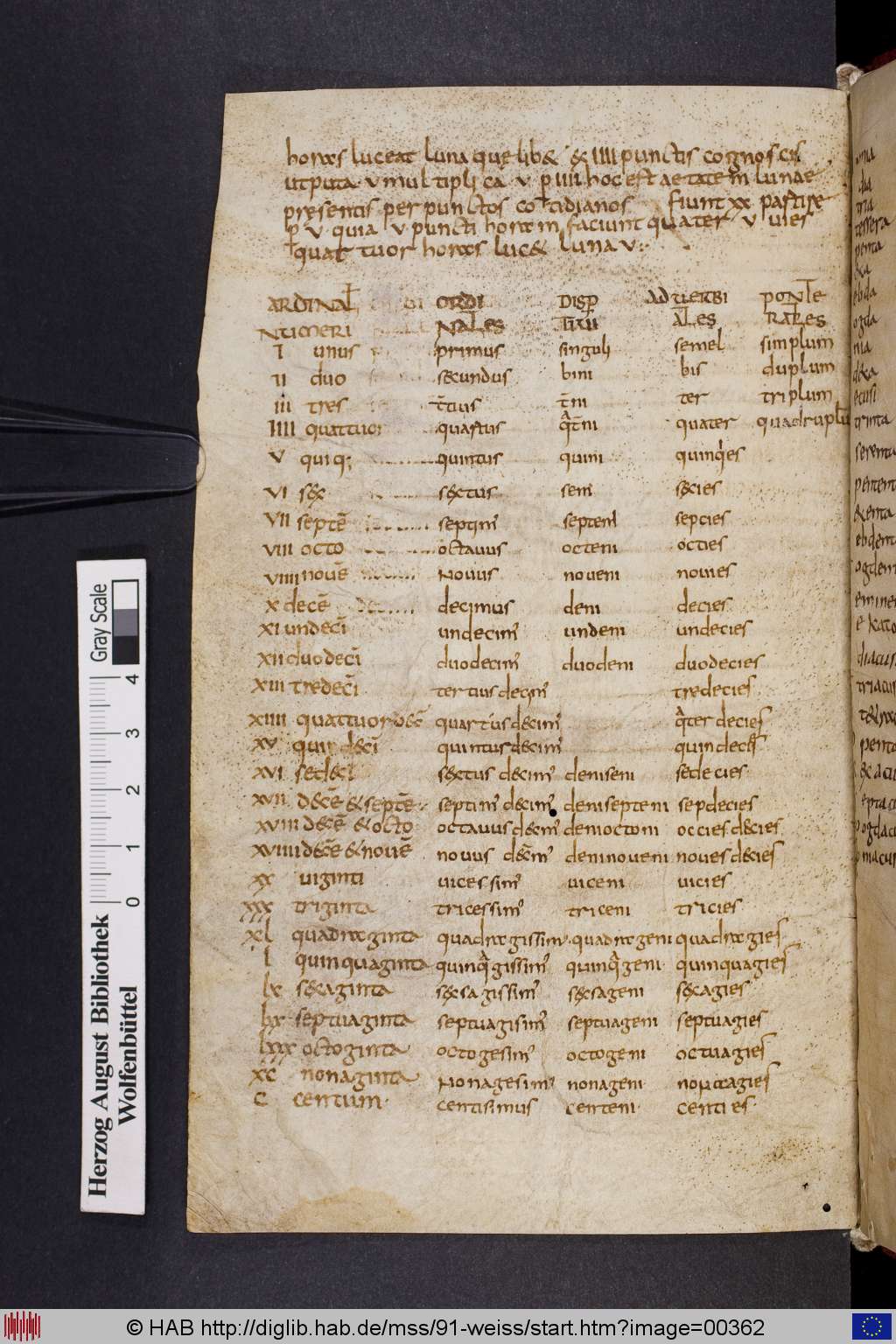http://diglib.hab.de/mss/91-weiss/00362.jpg