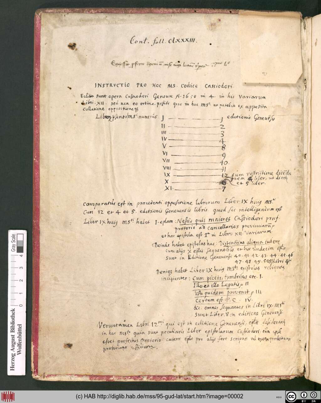 http://diglib.hab.de/mss/95-gud-lat/00002.jpg