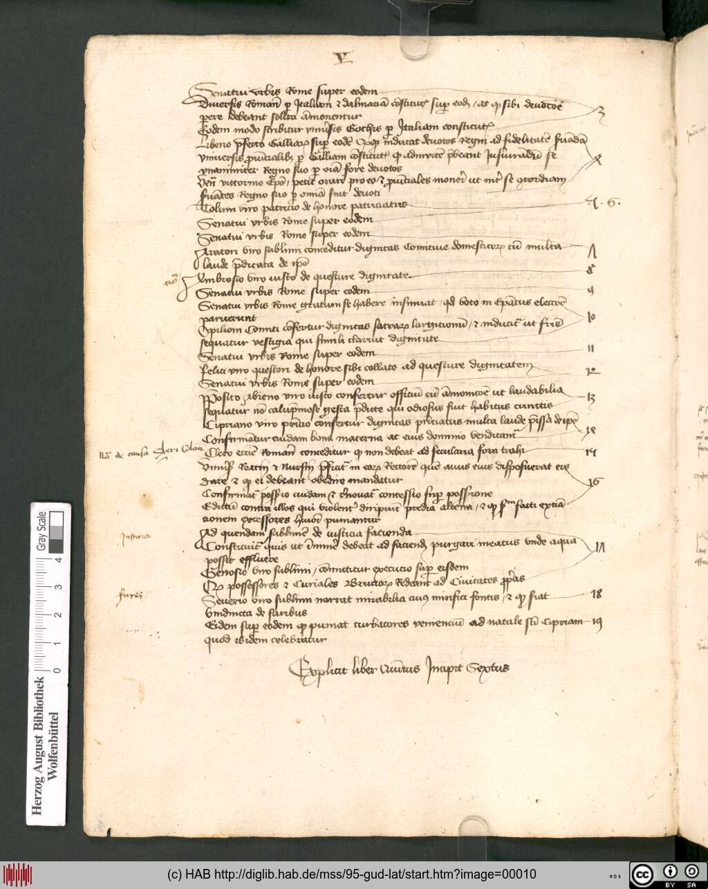 http://diglib.hab.de/mss/95-gud-lat/00010.jpg