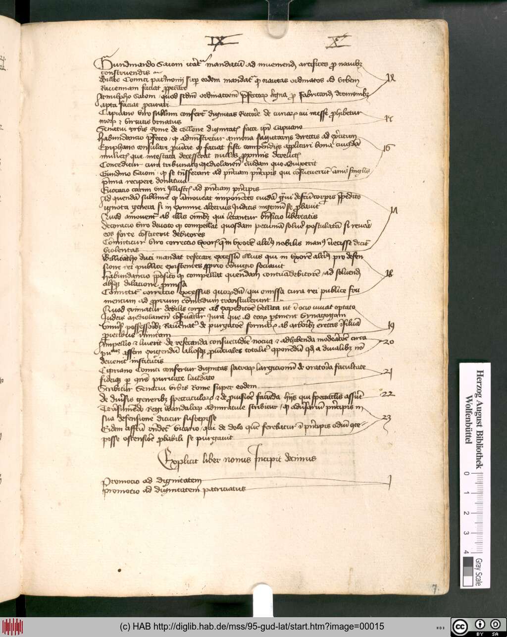 http://diglib.hab.de/mss/95-gud-lat/00015.jpg