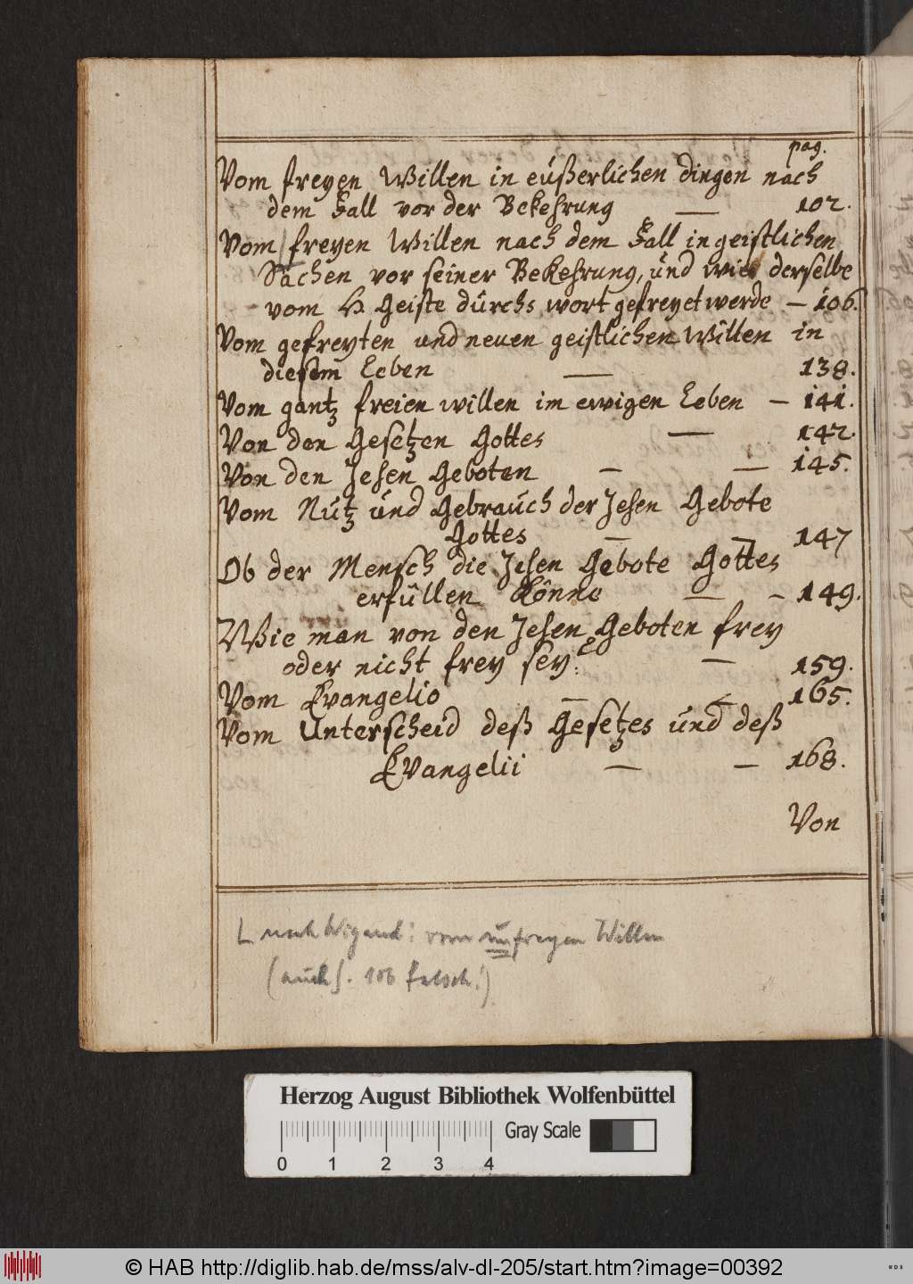 http://diglib.hab.de/mss/alv-dl-205/00392.jpg