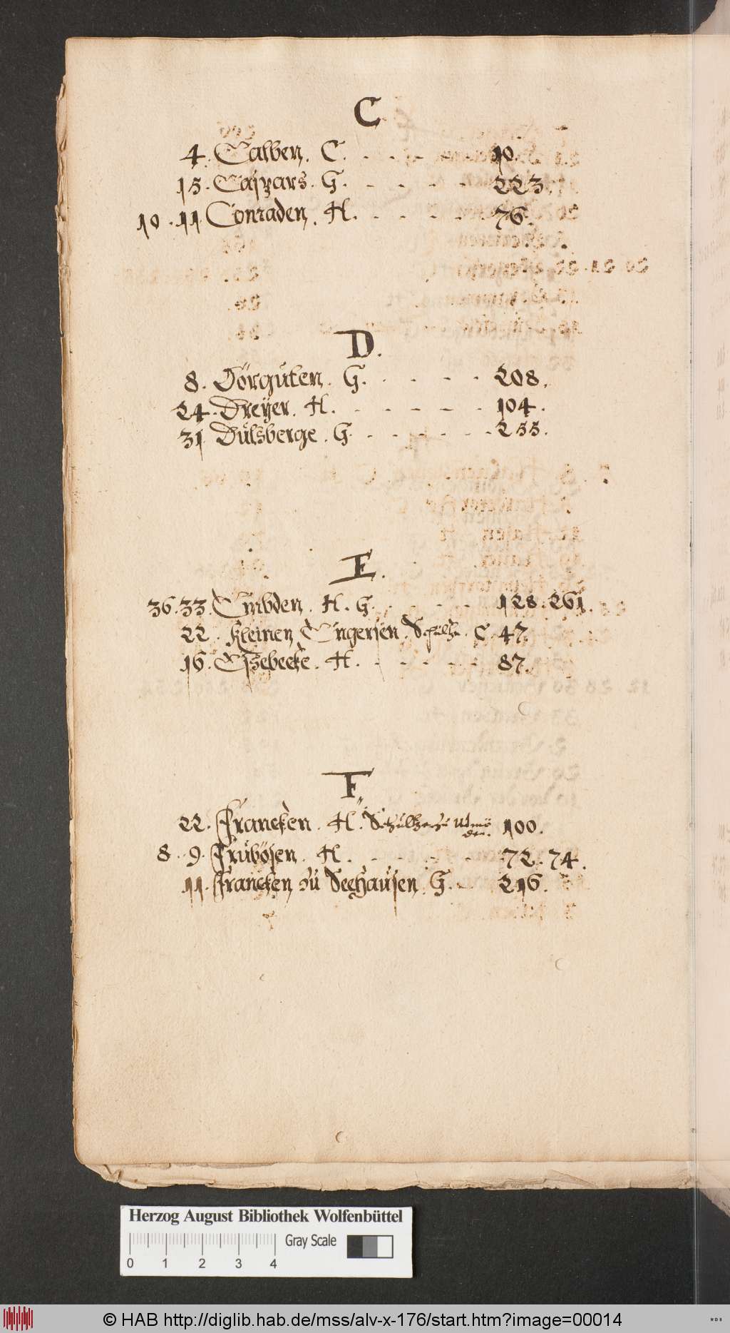 http://diglib.hab.de/mss/alv-x-176/00014.jpg