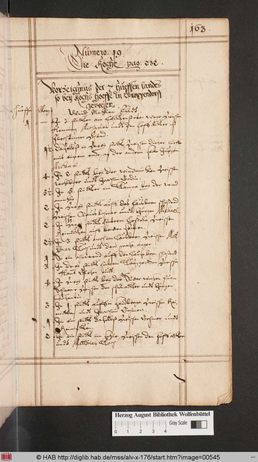 http://diglib.hab.de/mss/alv-x-176/00545.jpg