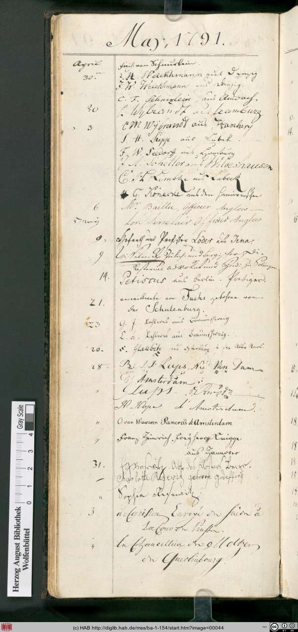 http://diglib.hab.de/mss/ba-1-154/min/00044.jpg