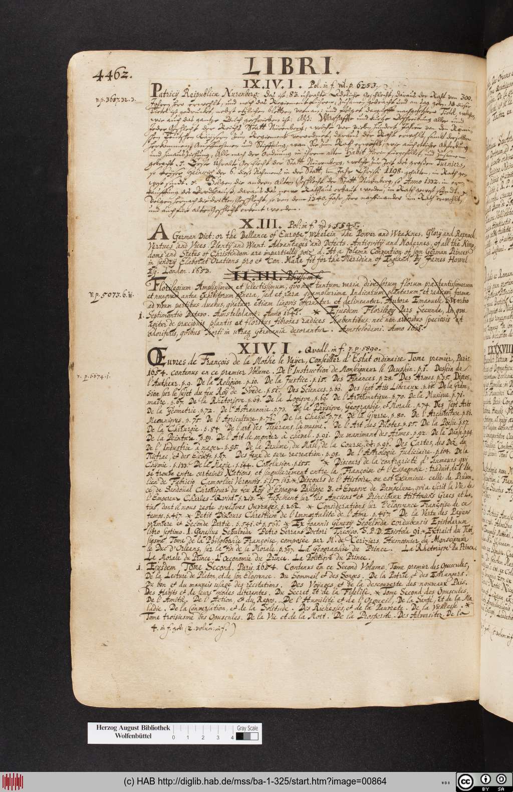 http://diglib.hab.de/mss/ba-1-325/00864.jpg