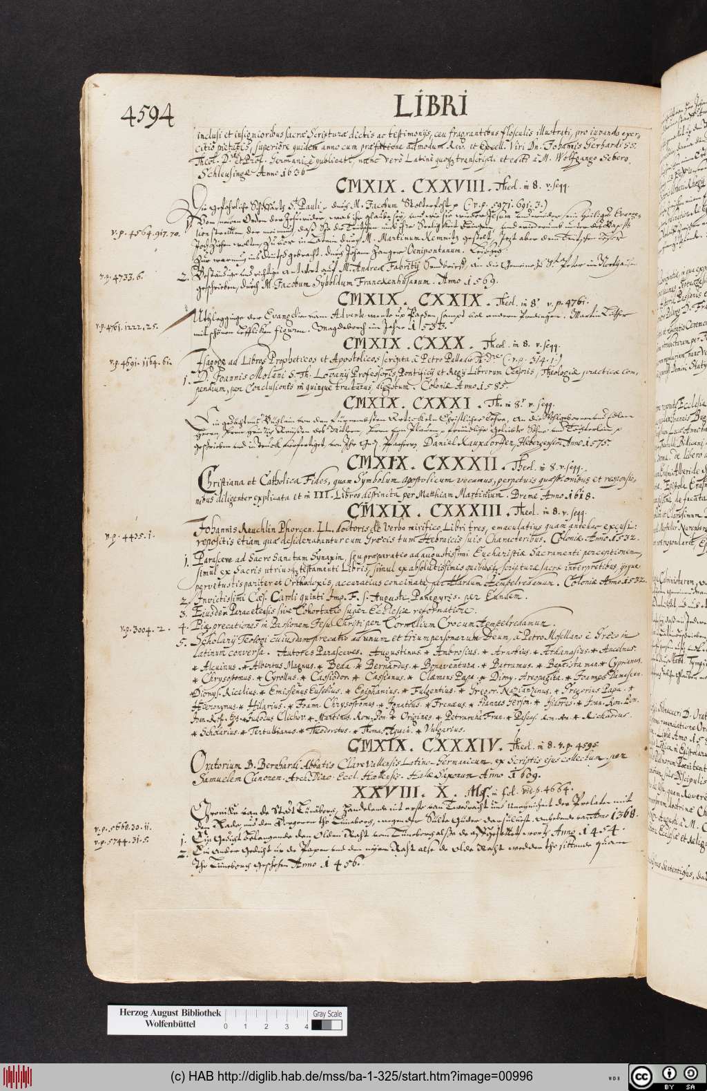 http://diglib.hab.de/mss/ba-1-325/00996.jpg