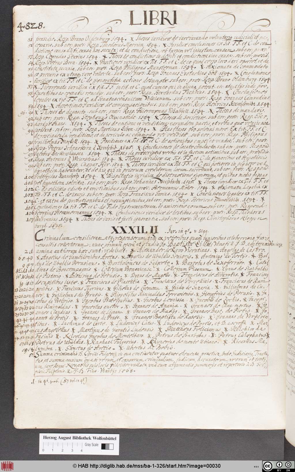 http://diglib.hab.de/mss/ba-1-326/00030.jpg