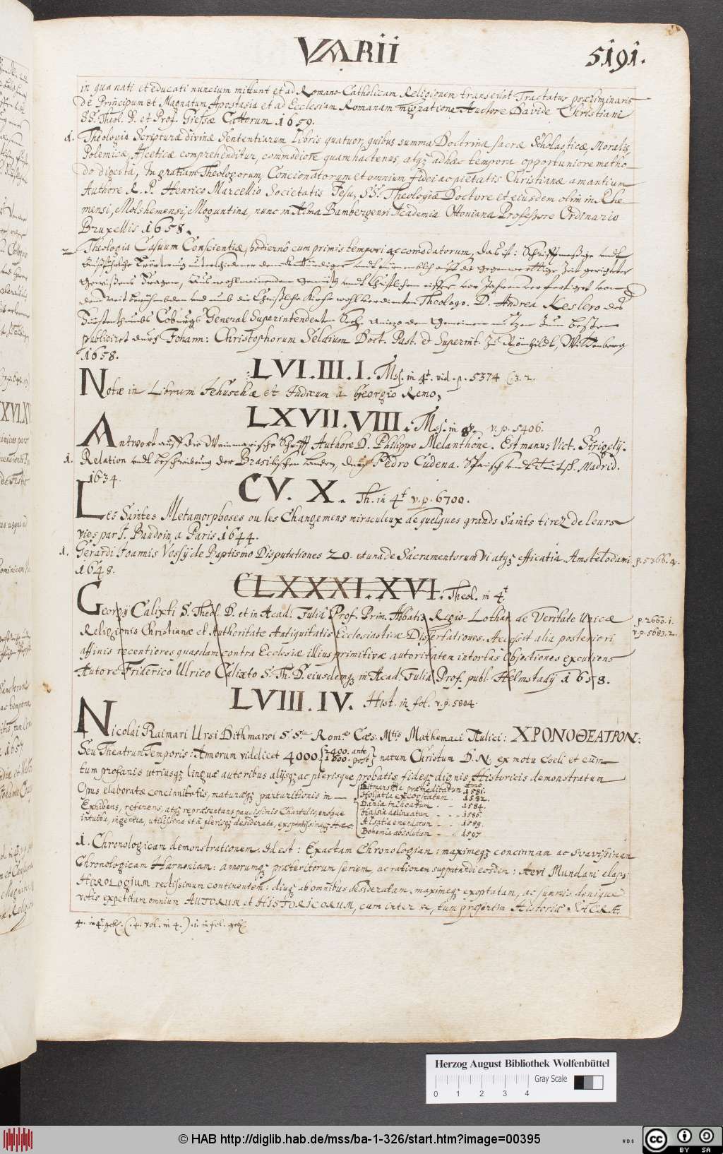 http://diglib.hab.de/mss/ba-1-326/00395.jpg