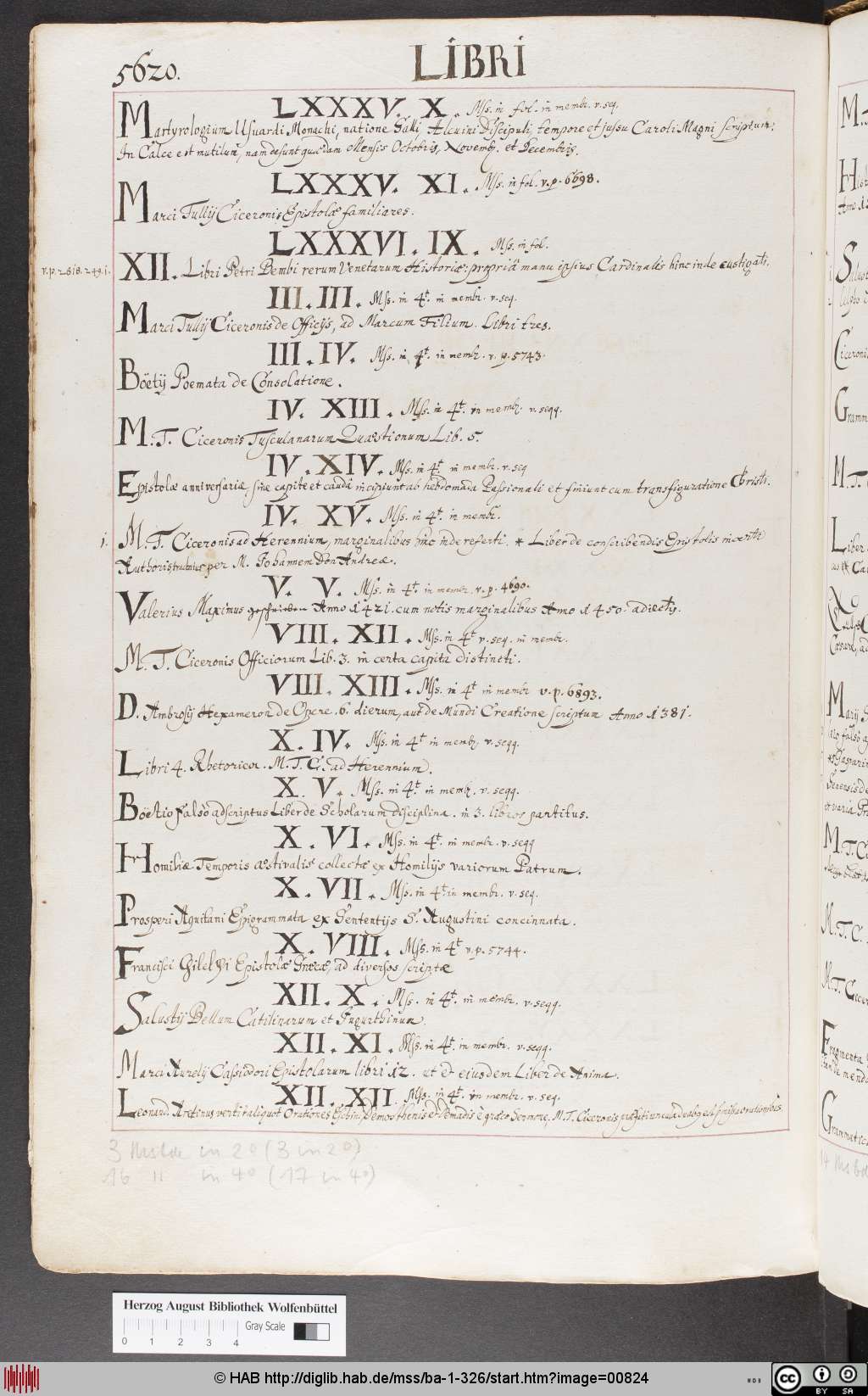 http://diglib.hab.de/mss/ba-1-326/00824.jpg