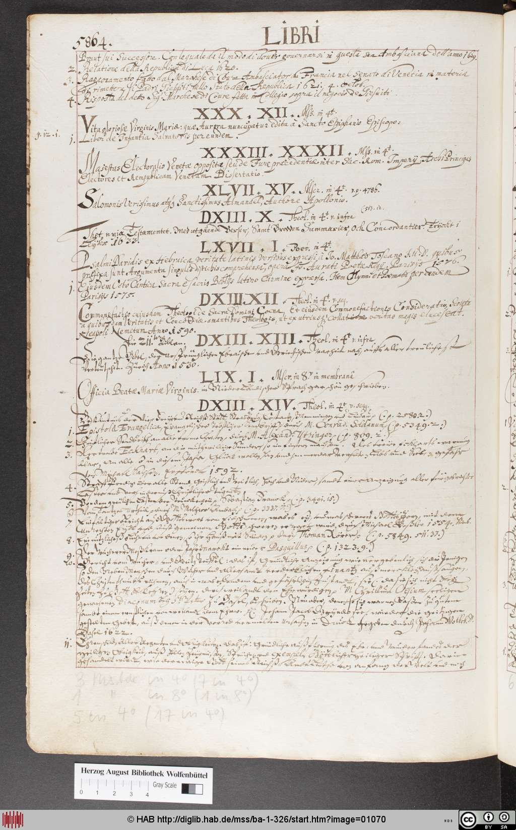 http://diglib.hab.de/mss/ba-1-326/01070.jpg