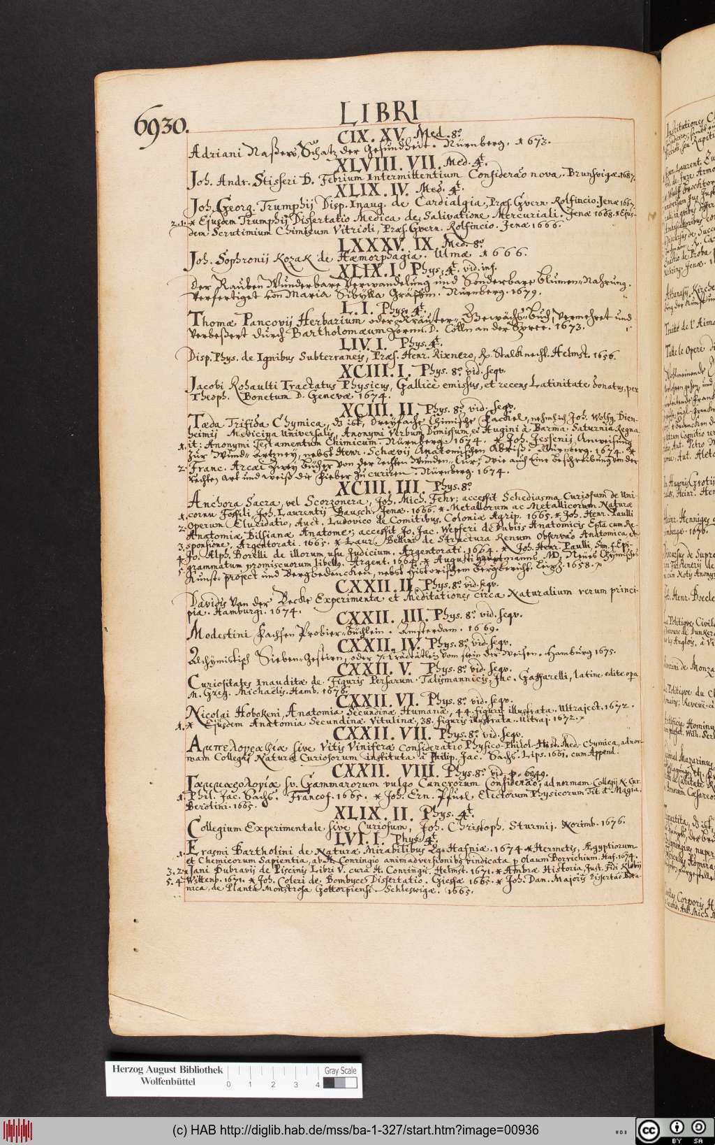 http://diglib.hab.de/mss/ba-1-327/00936.jpg