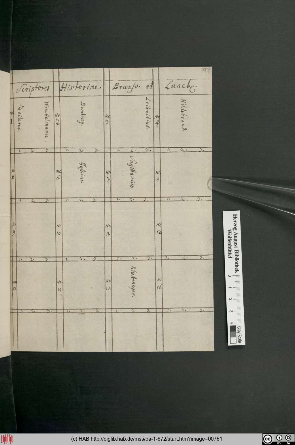 http://diglib.hab.de/mss/ba-1-672/00761.jpg