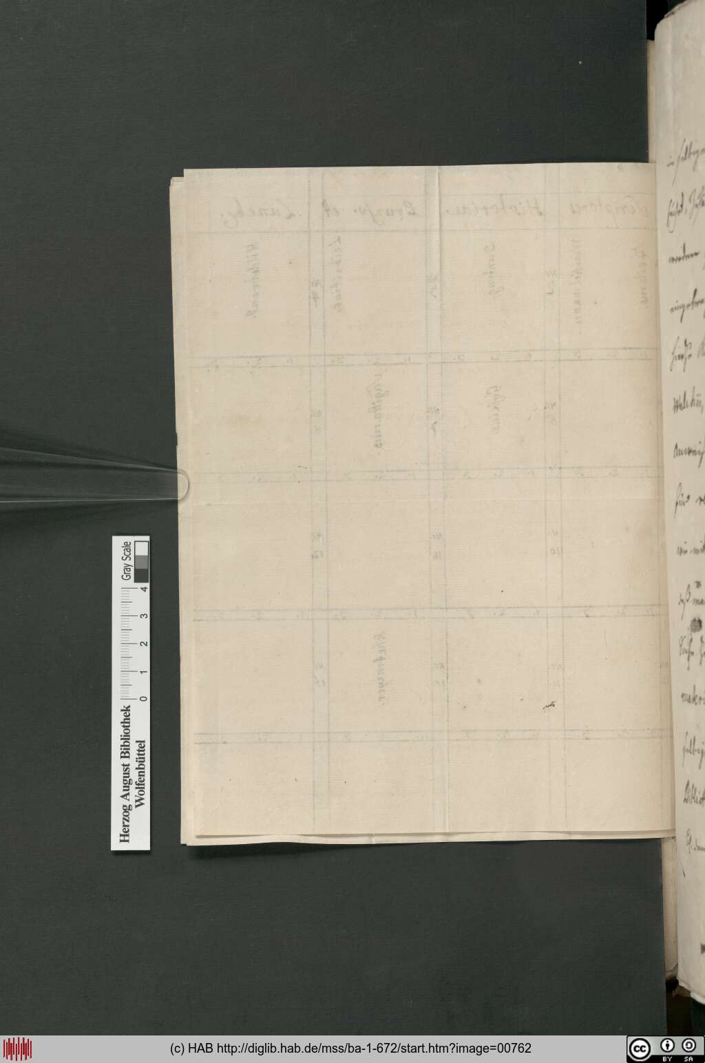 http://diglib.hab.de/mss/ba-1-672/00762.jpg
