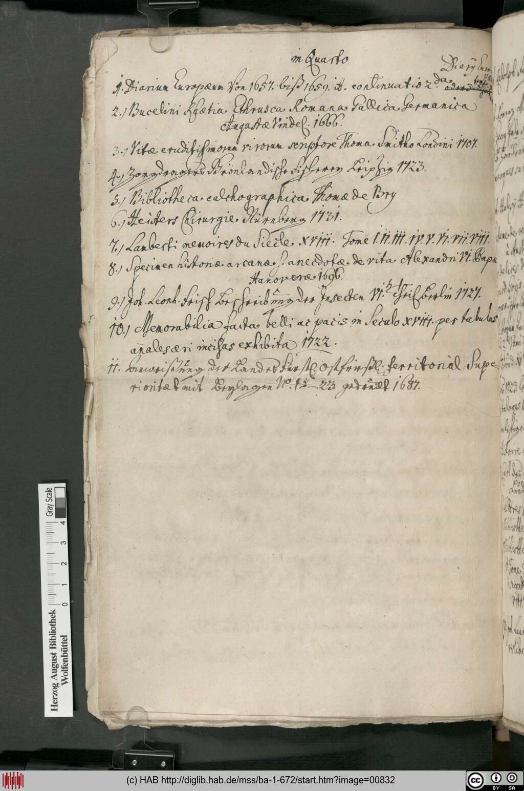 http://diglib.hab.de/mss/ba-1-672/00832.jpg