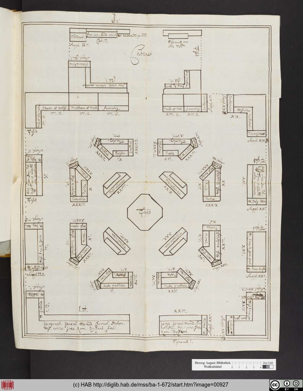http://diglib.hab.de/mss/ba-1-672/00927.jpg