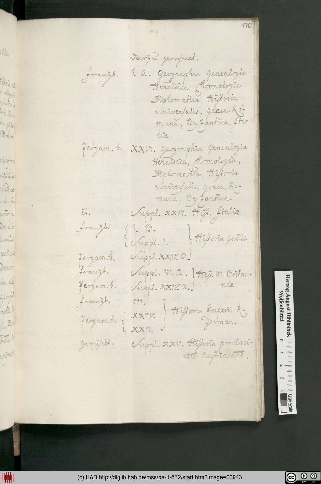 http://diglib.hab.de/mss/ba-1-672/00943.jpg
