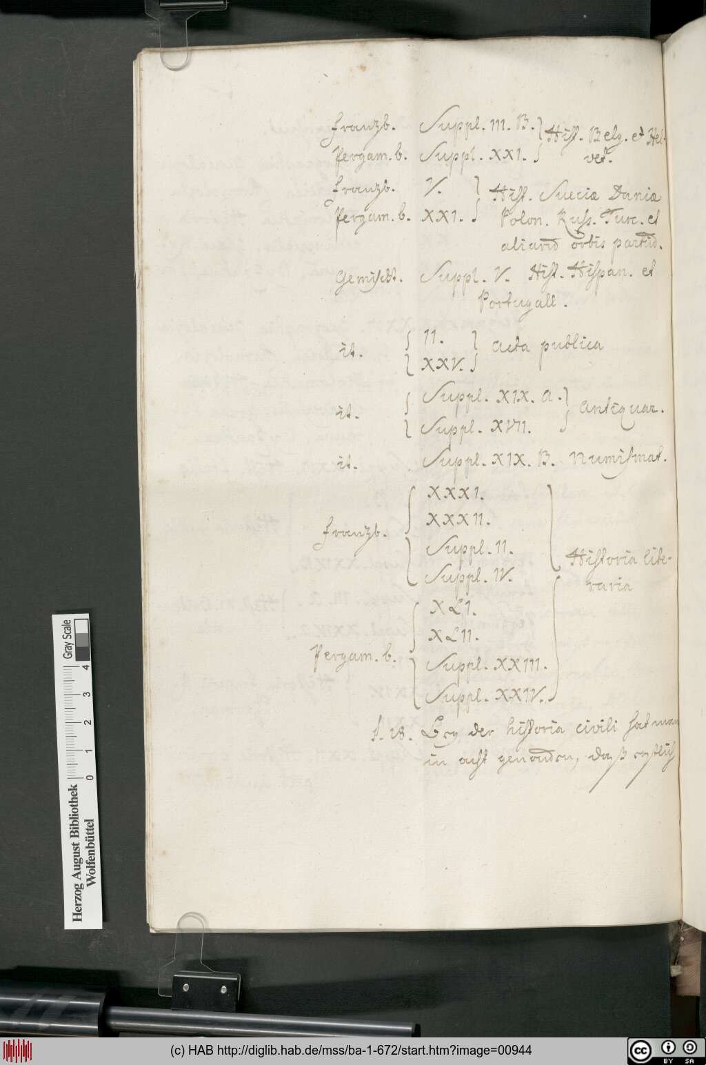 http://diglib.hab.de/mss/ba-1-672/00944.jpg