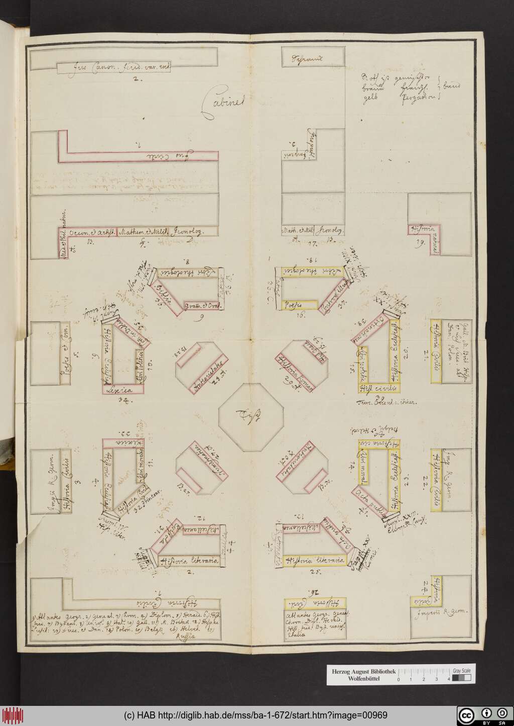 http://diglib.hab.de/mss/ba-1-672/00969.jpg