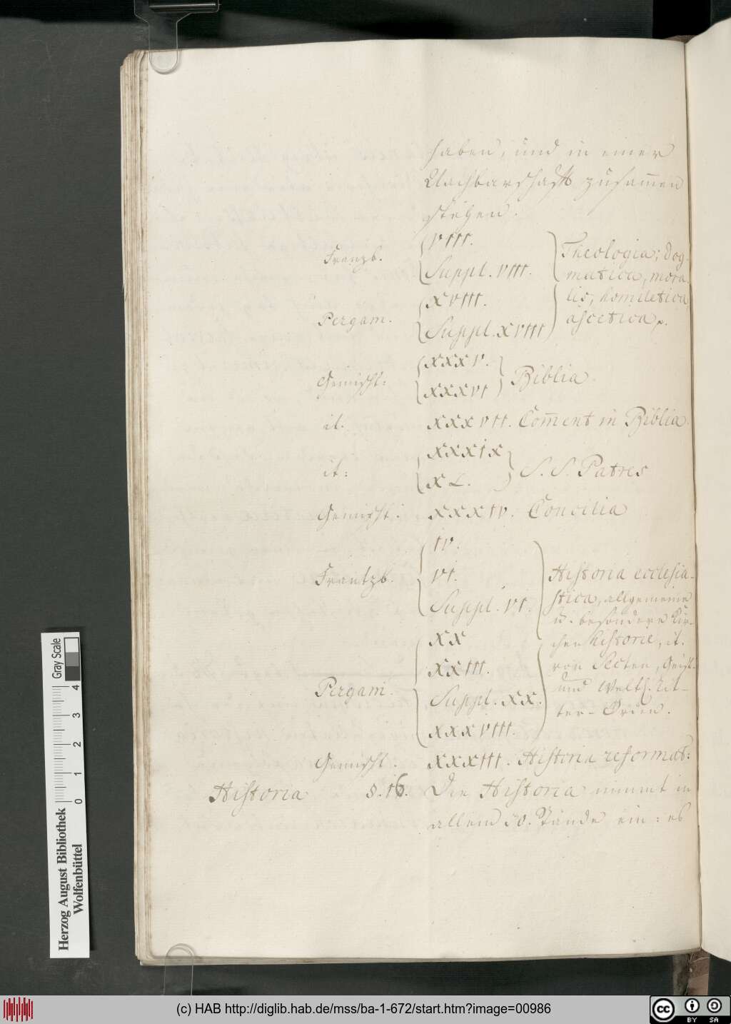 http://diglib.hab.de/mss/ba-1-672/00986.jpg