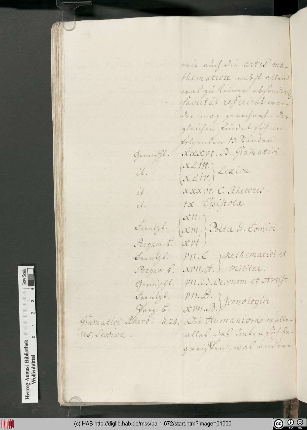 http://diglib.hab.de/mss/ba-1-672/01000.jpg