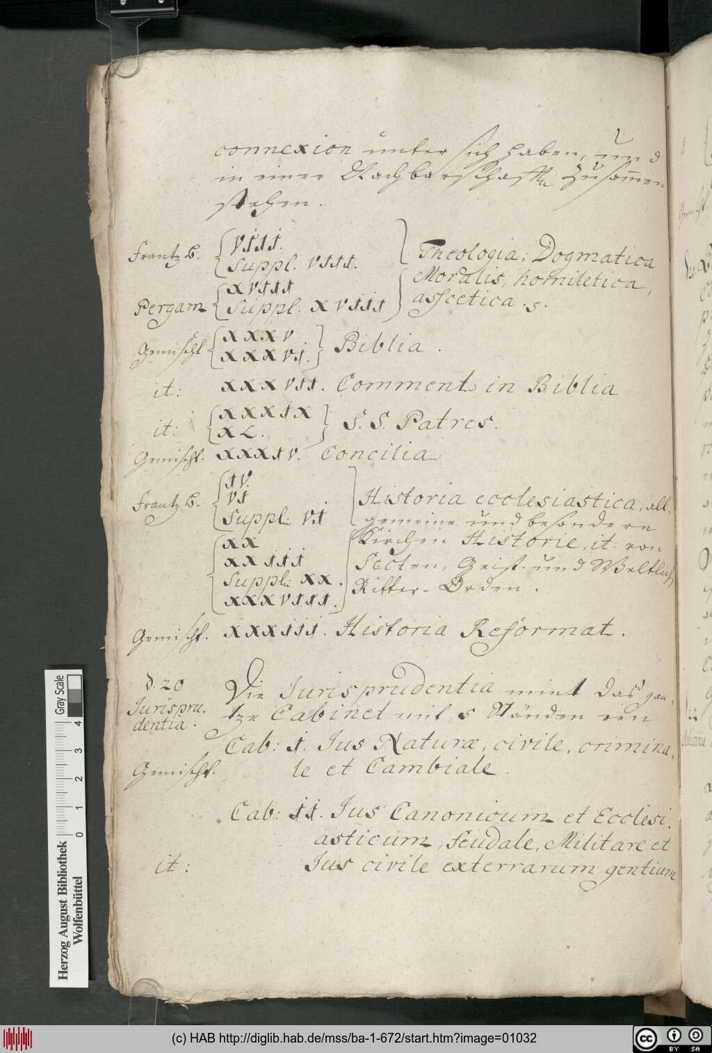 http://diglib.hab.de/mss/ba-1-672/01032.jpg