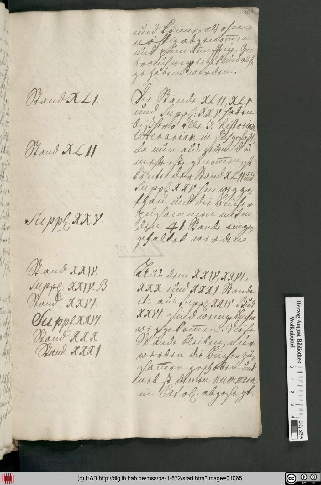 http://diglib.hab.de/mss/ba-1-672/01065.jpg