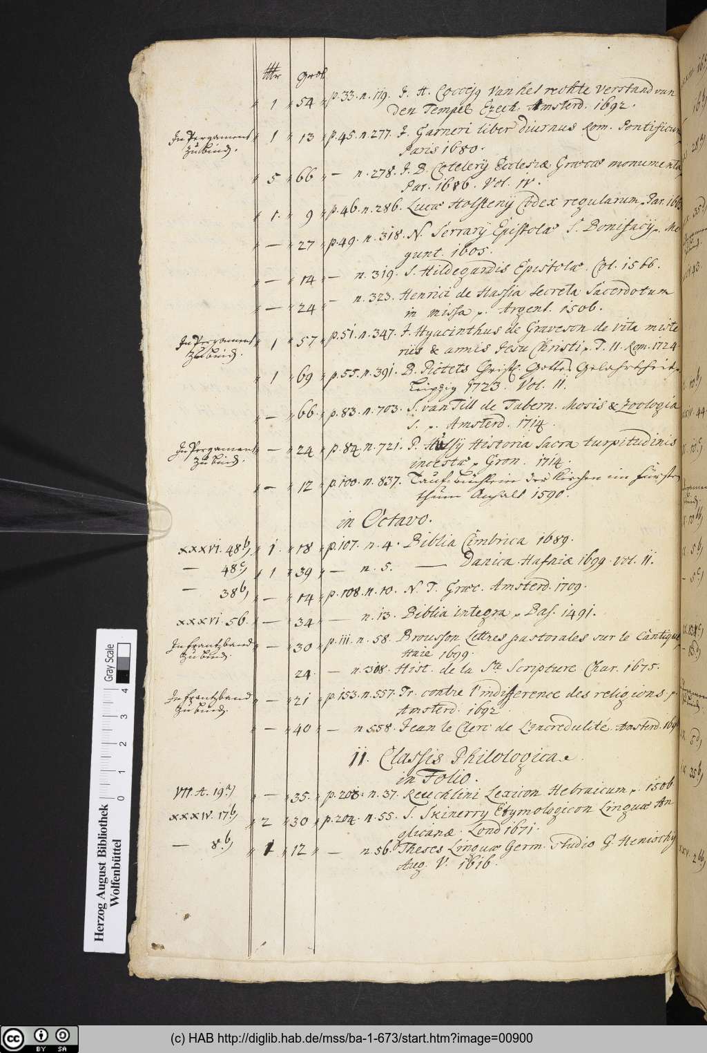 http://diglib.hab.de/mss/ba-1-673/00900.jpg