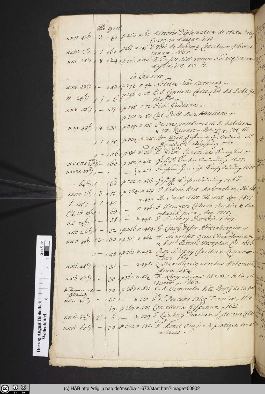 http://diglib.hab.de/mss/ba-1-673/00902.jpg